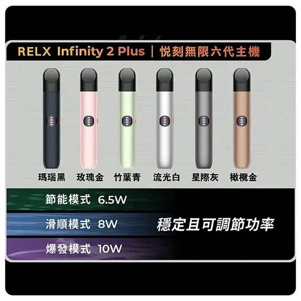 RELX六代主機webp - ILIA 拓撲蒸汽 | 台灣電子霧化器專賣